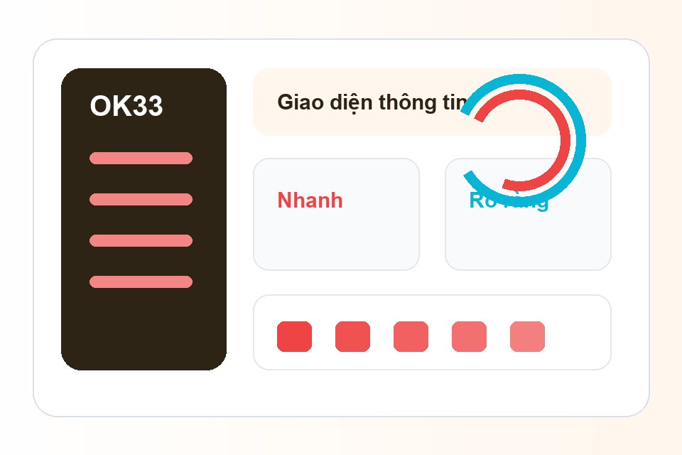 OK33 bảng thông tin