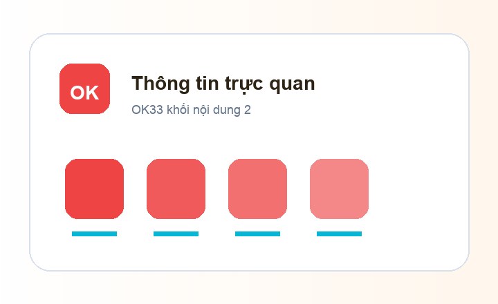 OK33 thông tin trực quan