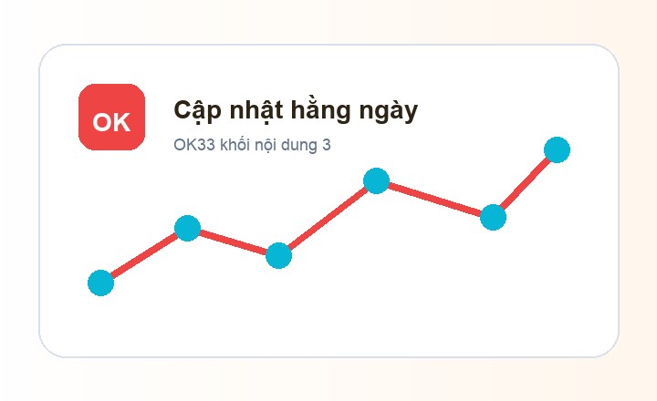 OK33 cập nhật hằng ngày