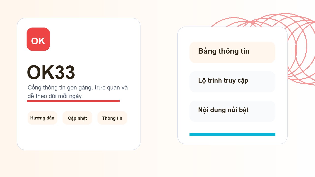 OK33 hình ảnh thương hiệu