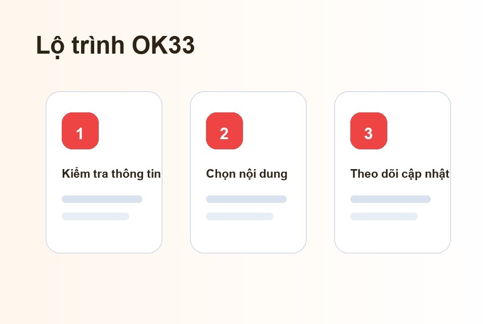 OK33 lộ trình nội dung